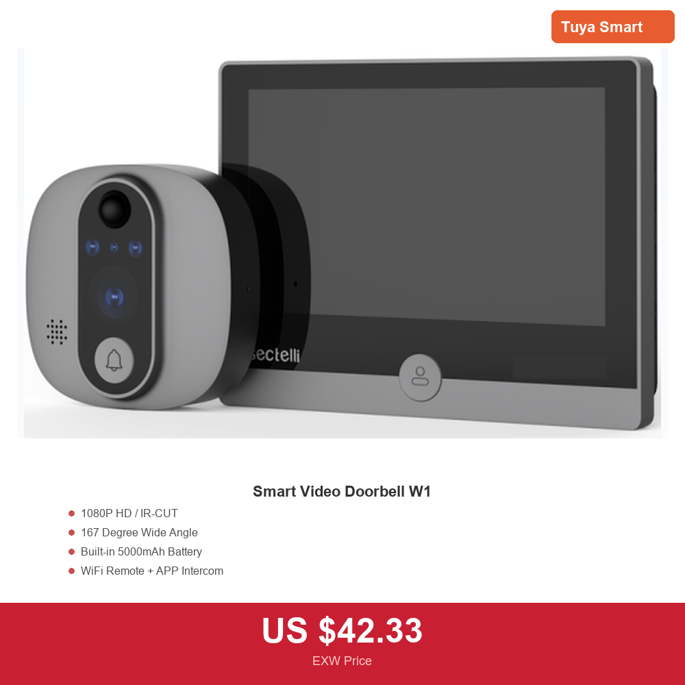 Video Doorbells