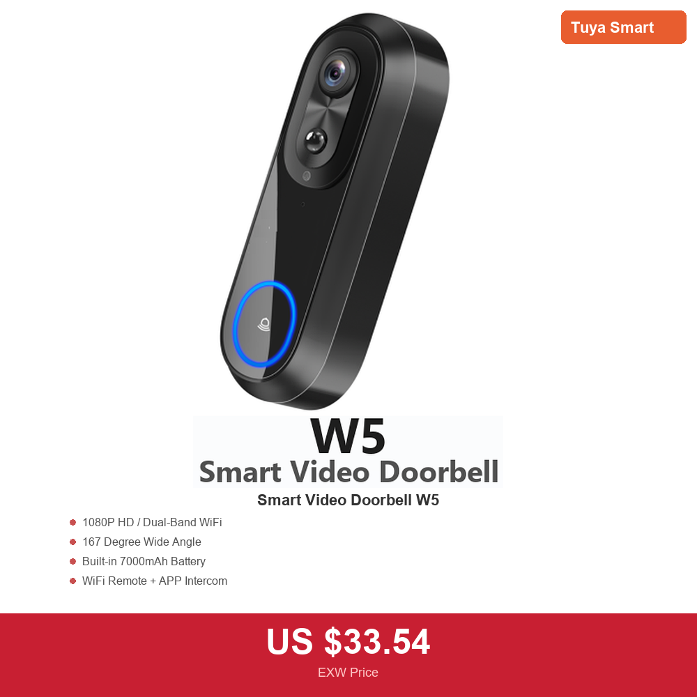 Video Doorbells