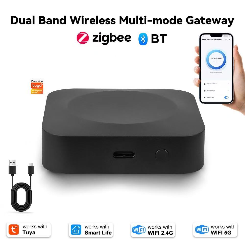 Zigbee gateway ports and details